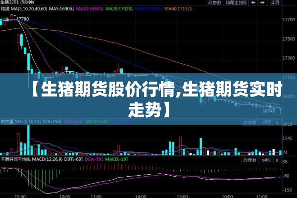 【生猪期货股价行情,生猪期货实时走势】 【生猪期货股价行情,生猪期货实时走势】