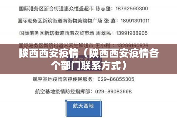 陕西西安疫情(陕西西安疫情各个部门联系方式) 陕西西安疫情(陕西西安疫情各个部门联系方式)