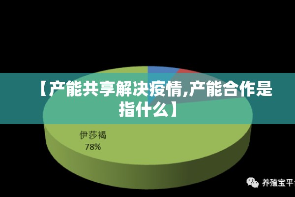 【产能共享解决疫情,产能合作是指什么】 【产能共享解决疫情,产能合作是指什么】