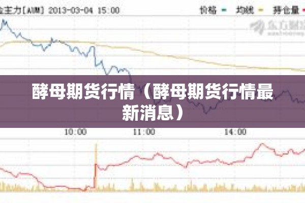 酵母期货行情(酵母期货行情最新消息) 酵母期货行情(酵母期货行情最新消息)