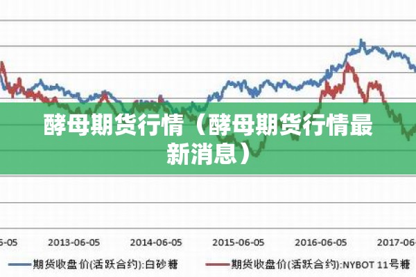 酵母期货行情(酵母期货行情最新消息) 酵母期货行情(酵母期货行情最新消息)