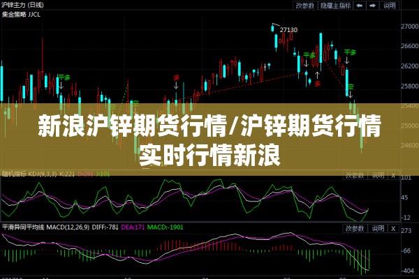 新浪沪锌期货行情/沪锌期货行情实时行情新浪 新浪沪锌期货行情/沪锌期货行情实时行情新浪
