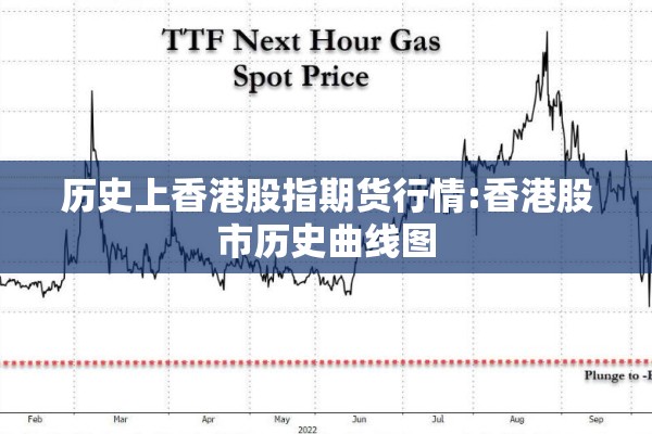 历史上香港股指期货行情:香港股市历史曲线图