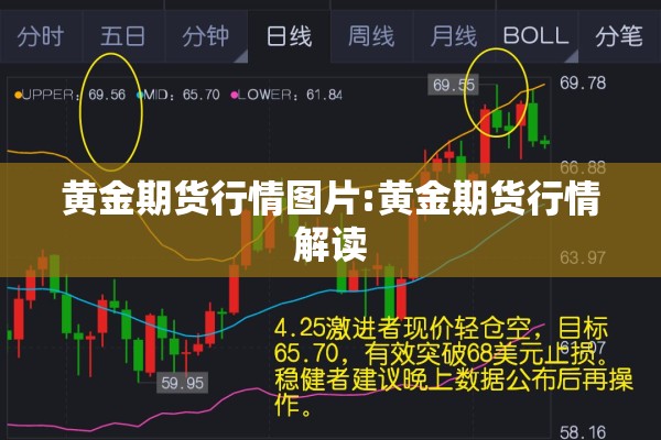 黄金期货行情图片:黄金期货行情解读 黄金期货行情图片:黄金期货行情解读