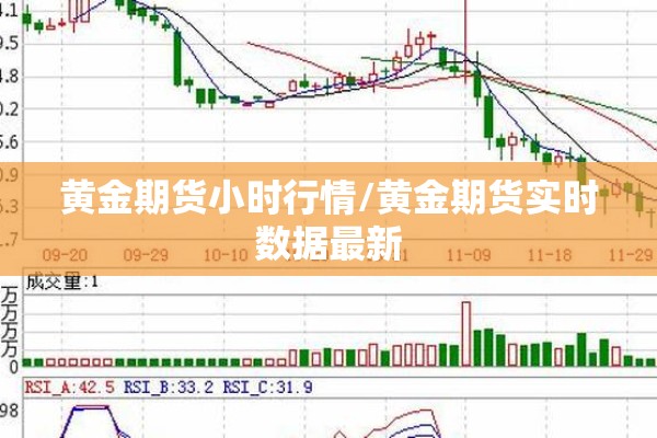 黄金期货小时行情/黄金期货实时数据最新 黄金期货小时行情/黄金期货实时数据最新