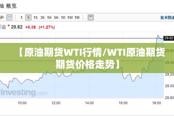 【原油期货WTI行情/WTI原油期货期货价格走势】