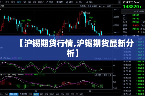 【沪锡期货行情,沪锡期货最新分析】 【沪锡期货行情,沪锡期货最新分析】