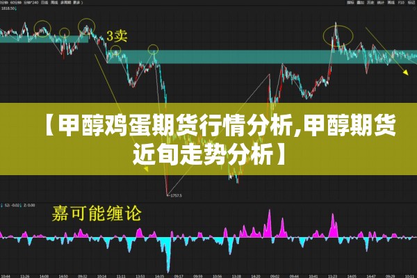 【甲醇鸡蛋期货行情分析,甲醇期货近旬走势分析】 【甲醇鸡蛋期货行情分析,甲醇期货近旬走势分析】
