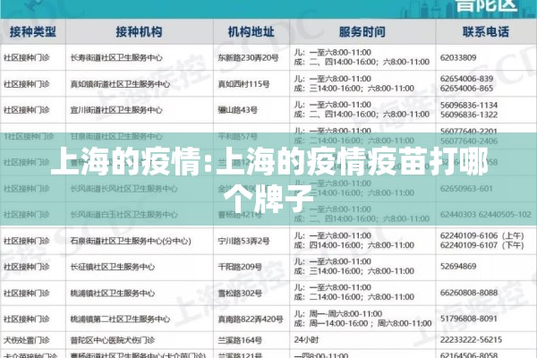 上海的疫情:上海的疫情疫苗打哪个牌子 上海的疫情:上海的疫情疫苗打哪个牌子