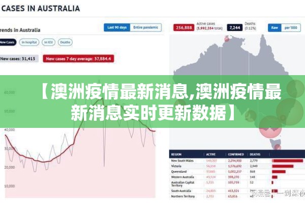 【澳洲疫情最新消息,澳洲疫情最新消息实时更新数据】 【澳洲疫情最新消息,澳洲疫情最新消息实时更新数据】