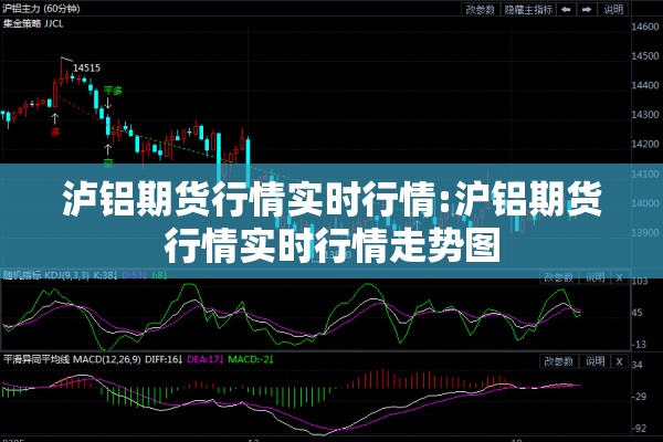 泸铝期货行情实时行情:沪铝期货行情实时行情走势图 泸铝期货行情实时行情:沪铝期货行情实时行情走势图