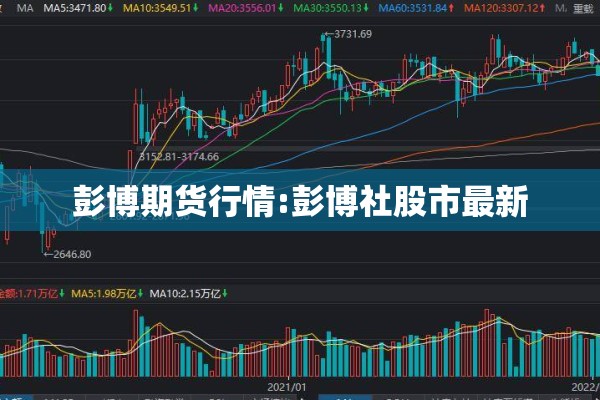 彭博期货行情:彭博社股市最新 彭博期货行情:彭博社股市最新