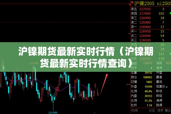 沪镍期货最新实时行情(沪镍期货最新实时行情查询) 沪镍期货最新实时行情(沪镍期货最新实时行情查询)