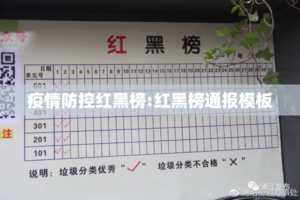 疫情防控红黑榜:红黑榜通报模板