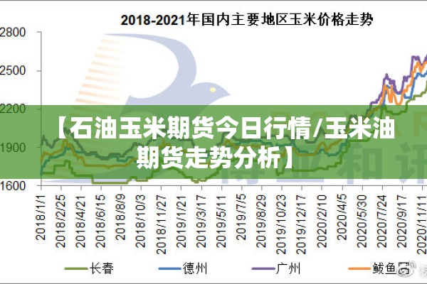 【石油玉米期货今日行情/玉米油期货走势分析】 【石油玉米期货今日行情/玉米油期货走势分析】
