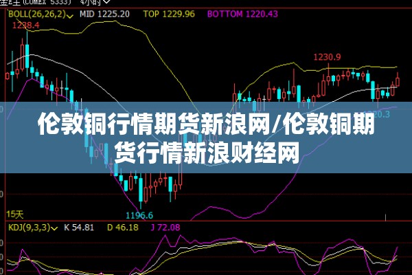 伦敦铜行情期货新浪网/伦敦铜期货行情新浪财经网