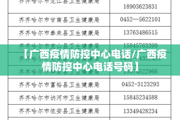 【广西疫情防控中心电话/广西疫情防控中心电话号码】
