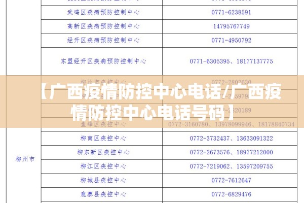 【广西疫情防控中心电话/广西疫情防控中心电话号码】