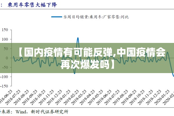 【国内疫情有可能反弹,中国疫情会再次爆发吗】 【国内疫情有可能反弹,中国疫情会再次爆发吗】