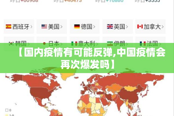 【国内疫情有可能反弹,中国疫情会再次爆发吗】 【国内疫情有可能反弹,中国疫情会再次爆发吗】