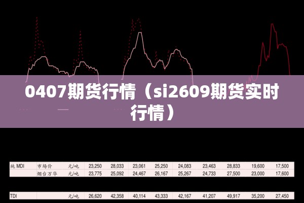 0407期货行情(si2609期货实时行情) 0407期货行情(si2609期货实时行情)