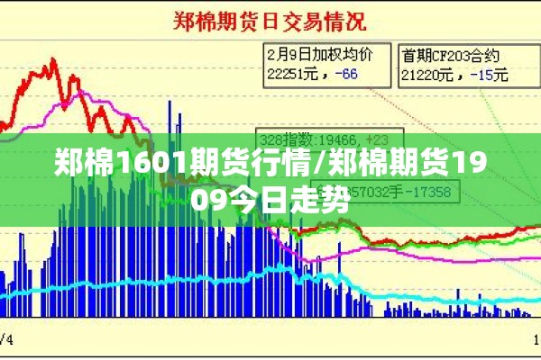 郑棉1601期货行情/郑棉期货1909今日走势 郑棉1601期货行情/郑棉期货1909今日走势