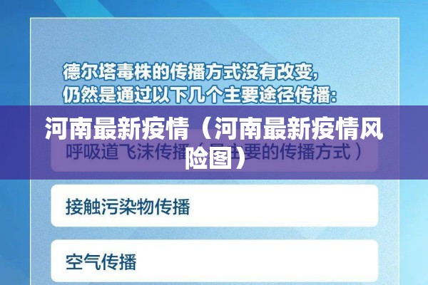 河南最新疫情(河南最新疫情风险图) 河南最新疫情(河南最新疫情风险图)