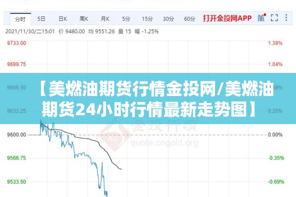 【美燃油期货行情金投网/美燃油期货24小时行情最新走势图】