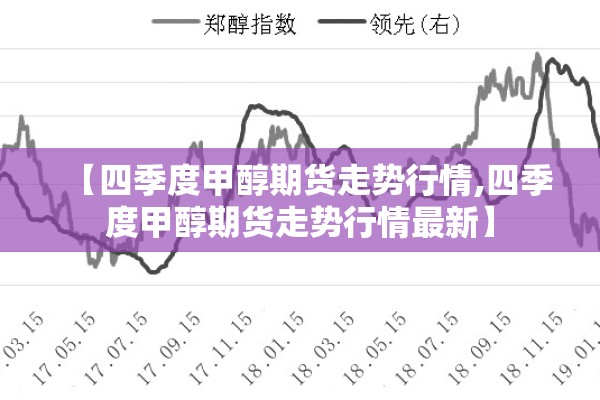 【四季度甲醇期货走势行情,四季度甲醇期货走势行情最新】