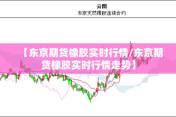 【东京期货橡胶实时行情/东京期货橡胶实时行情走势】