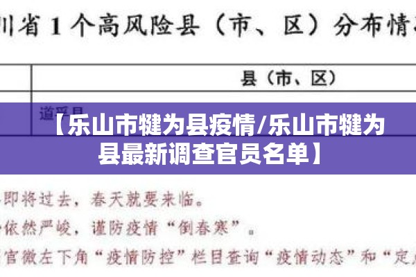 【乐山市犍为县疫情/乐山市犍为县最新调查官员名单】 【乐山市犍为县疫情/乐山市犍为县最新调查官员名单】