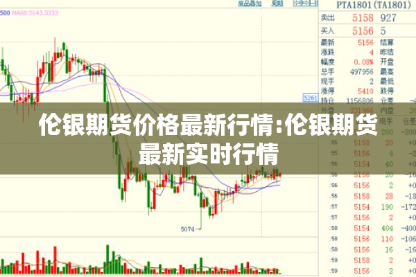 伦银期货价格最新行情:伦银期货最新实时行情