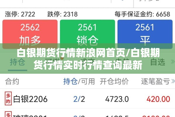 白银期货行情新浪网首页/白银期货行情实时行情查询最新 白银期货行情新浪网首页/白银期货行情实时行情查询最新