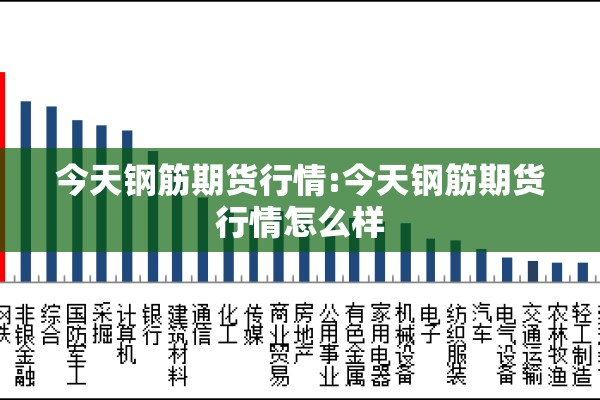 今天钢筋期货行情:今天钢筋期货行情怎么样