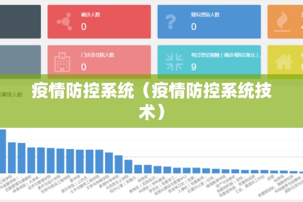 疫情防控系统(疫情防控系统技术) 疫情防控系统(疫情防控系统技术)