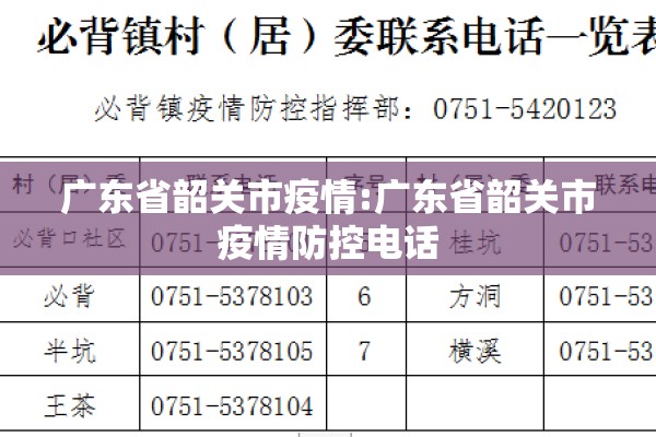广东省韶关市疫情:广东省韶关市疫情防控电话