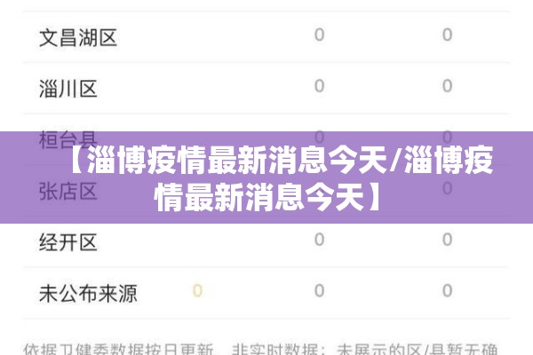 【淄博疫情最新消息今天/淄博疫情最新消息今天】 【淄博疫情最新消息今天/淄博疫情最新消息今天】