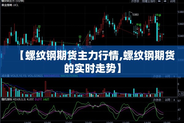 【螺纹钢期货主力行情,螺纹钢期货的实时走势】 【螺纹钢期货主力行情,螺纹钢期货的实时走势】
