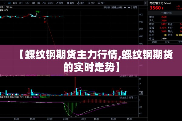 【螺纹钢期货主力行情,螺纹钢期货的实时走势】 【螺纹钢期货主力行情,螺纹钢期货的实时走势】