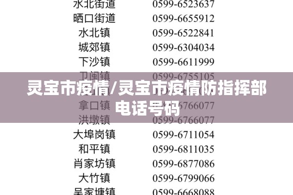 灵宝市疫情/灵宝市疫情防指挥部电话号码