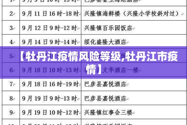 【牡丹江疫情风险等级,牡丹江市疫情】