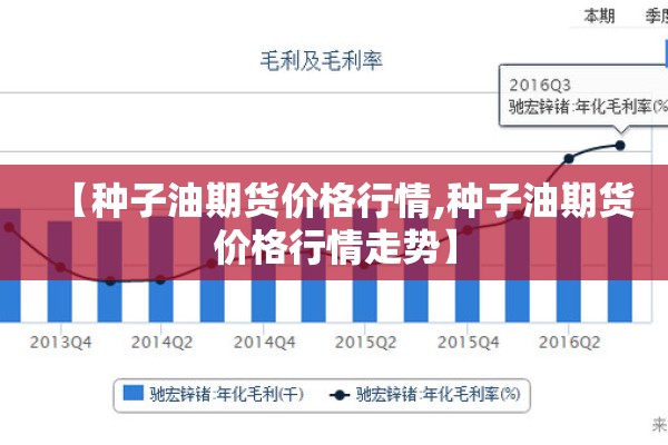 【种子油期货价格行情,种子油期货价格行情走势】