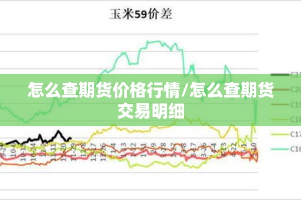 怎么查期货价格行情/怎么查期货交易明细