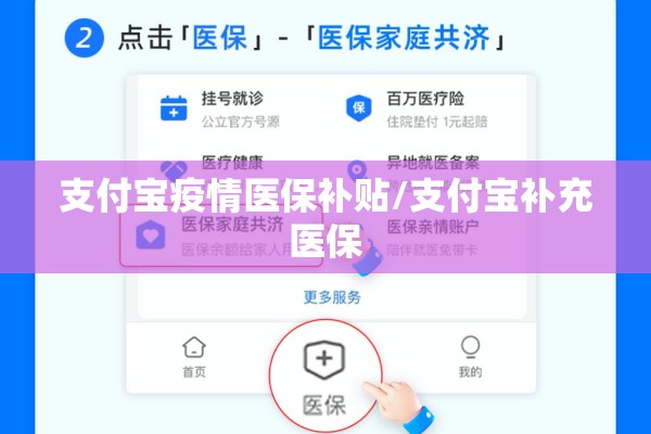 支付宝疫情医保补贴/支付宝补充医保 支付宝疫情医保补贴/支付宝补充医保