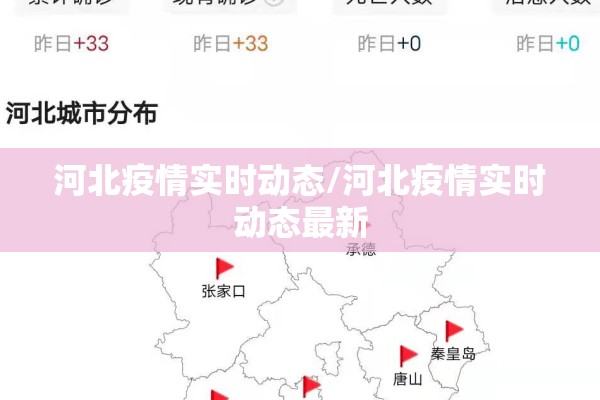 河北疫情实时动态/河北疫情实时动态最新