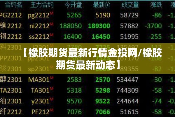 【橡胶期货最新行情金投网/橡胶期货最新动态】