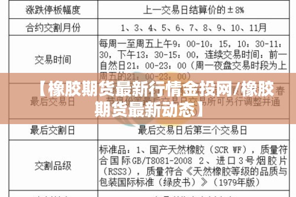 【橡胶期货最新行情金投网/橡胶期货最新动态】