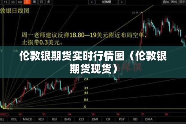 伦敦银期货实时行情图(伦敦银期货现货) 伦敦银期货实时行情图(伦敦银期货现货)