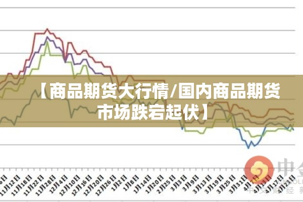【商品期货大行情/国内商品期货市场跌宕起伏】 【商品期货大行情/国内商品期货市场跌宕起伏】