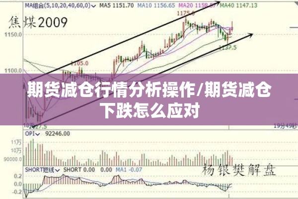 期货减仓行情分析操作/期货减仓下跌怎么应对 期货减仓行情分析操作/期货减仓下跌怎么应对